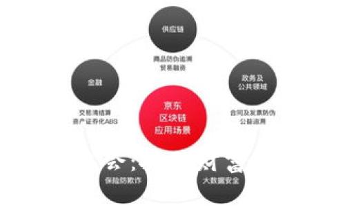 探索Tokenim 2.0空投的机会：抓住财富的钥匙，开启区块链新时代！