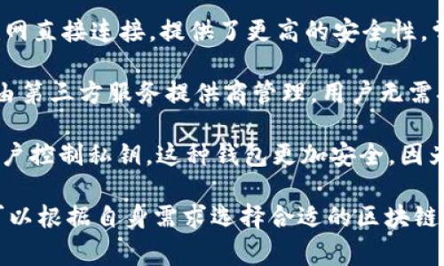 区块链钱包通常被称为“数字钱包”或“加密货币钱包”。这些钱包是用来存储、接收和发送加密货币的工具。它们可以分为几种类型，包括：

1. **热钱包**（Hot Wallet）：这个类型的钱包是连接到互联网的，方便用户随时访问和交易，如手机钱包和桌面钱包。

2. **冷钱包**（Cold Wallet）：这些钱包不与互联网直接连接，提供了更高的安全性，常见的包括硬件钱包和纸钱包。

3. **托管钱包**（Custodial Wallet）：这种钱包由第三方服务提供商管理，用户无需担心私钥的管理。

4. **非托管钱包**（Non-custodial Wallet）：用户控制私钥，这种钱包更加安全，因为用户完全掌控自己的资金。

每种类型的钱包都有其独特的优势与劣势，用户可以根据自身需求选择合适的区块链钱包。