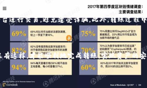 在讨论是否可以将USDT转入ETH钱包之前，我们需要明确一些重要的概念和前提条件，帮助您更好地理解这两个加密货币之间的关系，以及如何进行转账。

什么是USDT和ETH?

首先，USDT（Tether）是一种稳定币，其价值通常与美元保持1:1的比例。USDT主要用于加密货币交易中，作为一种方便的交易媒介，旨在降低加密货币价格波动带来的风险。Ethereum（ETH）则是以太坊网络上的原生加密货币，广泛用于支持智能合约和去中心化应用（DApps）。

钱包类型与转账的关系

转账的提现与钱包的类型密切相关。以太坊网络上的钱包通常用于存储以太坊及基于以太坊的代币，如各种ERC20代币。USDT作为一种ERC20代币，也可以存储在以太坊钱包中。在这一情况下，将USDT转入ETH钱包是可行的。相反，如果您试图将USDT转入一个仅支持比特币（BTC）或任何其他非以太坊代币的钱包，则转账将无法成功完成。

如何将USDT转入ETH钱包

如果您确定自己的ETH钱包可以支持USDT，接下来的步骤就是进行转账。以下是具体的操作步骤：

h41. 准备工作/h4

首先，确保您的钱包地址是正确的。您可以通过复制粘贴地址；避开手动输入，以减少出错的机会。此外，检查您的钱包是否允许ERC20代币。可以通过钱包的官方文档或客服确认这项功能。

h42. 找到合适的交易平台/h4

在进行USDT转账之前，您需要一个可以转出USDT的平台，如加密货币交易所或钱包服务。选择一个知名度高、安全性强的平台，确保您的资产安全。

h43. 执行转账/h4

在平台上执行转账时，填写接收钱包地址，并确认转账金额。需要仔细检查这些信息，以免资金转错。完成后，确认操作并等待交易被处理，通常这一过程会在区块链上迅速完成。

注意事项

在进行USDT转账的过程中，有几个重要的注意事项。首先，要了解手续费。在网络高峰期，转账费用可能会大幅上涨。其次，确保您在使用受信任的平台进行交易，避免遭受诈骗。此外，转账过程中的所有信息都要进行双重确认，确保地址正确无误。

总结

综上所述，USDT可以转入ETH钱包，只要这个钱包支持ERC20代币。用户在转账时需要注意选择合适的平台、确认地址和金额，并了解相关手续费。只有这样，才能顺利地完成转账，实现资产的安全管理。通过理解这一过程，您将能更自信地进行数字货币的交易，同时降低操作中的风险。

如果您对如何进行转账还有疑问，不妨咨询相关技术支持或查阅更多的资料，以确保每一次的操作都能顺利进行。