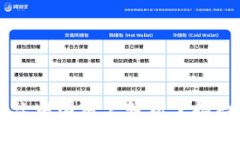 Tokenim 2.0：让中国用户轻松
