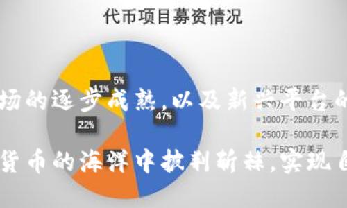 屎币如何顺利转移到Tokenim 2.0：您的完美指南

屎币, Tokenim 2.0, 转移, 加密货币/guanjianci

引入屎币与Tokenim 2.0

在当今数字货币的世界里，屎币（Shitcoin）和Tokenim 2.0的出现让很多普通用户感到困惑。了解到这两个名词的市场定位，首先，我们需要清楚屎币是一种常常伴随着争议和风险的加密货币。尽管它的名字听起来搞笑，但其背后却可能蕴藏着巨大的利润与风险。

而Tokenim 2.0，作为一种新兴的平台，提供了一系列服务与工具，旨在为用户创造价值并提升投资体验。如今，许多加密货币爱好者都希望将他们的屎币转移至Tokenim 2.0，借助该平台的优势来实现更高的收益。对于普通用户而言，这一过程可能显得复杂，但只要掌握了一些关键步骤，就能轻松完成。

准备工作：基本知识与工具

在开始转移屎币之前，首先需确保您对屎币及Tokenim 2.0有足够的了解。了解其工作机制、提现战略、手续费等细节，将有助于顺利进行。确定您的屎币存放在何种钱包中，是否支持与Tokenim 2.0进行交易至关重要。常见的钱包包括硬件钱包、软件钱包和交易所钱包，每种钱包都有其独特的使用方法与安全性。

在这一环节，确保您已创建好Tokenim 2.0账户，并完成必要的身份验证。这个过程通常包括注册、身份认证和绑定您的银行卡或数字资产钱包等。确保您的账户已经完成所有的步骤，以避免在转移过程中出现任何延误。

转换步骤详解

转移屎币到Tokenim 2.0分为几个简单步骤。首先，登录到您的屎币钱包。找到您想要转移到Tokenim 2.0的屎币数量。在进行任何转账之前，请再三确认您的转账地址，以免出现任何错误。错误的地址将导致资产的永久损失，因此务必要小心。

接下来，您需要在Tokenim 2.0上找到接收资金的地址。在Tokenim 2.0的账户中，找到“接收”或“存入”选项，系统会生成一个专属的接收地址。务必确保复制这一地址并准确无误。然后返回屎币钱包，选择转账功能，将之前复制的地址粘贴到 “接收地址” 栏中。

转账金额的确认是一个重要的环节。确保您输入的金额准确无误，让您能够顺利完成转账。再次检查一遍所有信息，确认无误后，点击确认转账。这时候，您可能需要支付一些手续费，具体费用根据网络拥堵程度而有所不同。

等待与确认

完成转账后，您需要耐心等待交易确认。不同的区块链网络确认速度不同，通常几分钟到几小时内便可以在Tokenim 2.0的账户中看到转入的屎币。您可以随时在Tokenim 2.0的账户中查看交易状态，也可以在区块链浏览器上查询您的交易信息，以验证转账的成功与否。

在此等候期间，保持冷静。转账过程稍有延迟都是正常现象，尤其在交易高峰期。只需定期查看您的Tokenim 2.0账户，看是否成功接收了屎币。如果出现任何问题，比如交易待处理时间过长，您可以联系Tokenim 2.0的客户支持，他们通常会给予及时的回复与帮助。

风险与建议

虽然转移屎币至Tokenim 2.0的过程看似简单，但在其中也潜藏着许多风险。屎币的行市波动大，价格瞬息万变。了解市场趋势和规则，制定自己的投资计划非常重要。建议在转移之前，先研究Tokenim 2.0的功能，了解其潜力与风险，确保您的投资方向符合自己的理财目标。

除了市场风险外，技术风险也需考虑。网络攻击、钱包被黑、错误的地址等都可能造成资金损失。因此，使用强密码保护您的账户，启用双重认证等安全措施将大大提高账户的安全性。此外，避免在不明网站或不熟悉的应用程序中输入个人信息，保障自己的数字资产安全。

总结与展望

总的来说，屎币如何转移到Tokenim 2.0这一过程并不复杂，只要您遵循上述步骤并注意相关的风险，就可以顺利完成转账。随着加密货币市场的逐步成熟，以及新兴平台的不断涌现，未来的投资机会将会越来越多。在这条探索之路上，增强自身知识储备、保持警惕并合理规划将对您在加密投资中大有裨益。

希望通过本文的介绍，普通用户能更清楚地理解屎币与Tokenim 2.0间的转移过程，让您的投资之路更加顺利。无论您身处何地，愿您在数字货币的海洋中披荆斩棘，实现自己的财务自由！