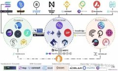 顺应用户的查询习惯，以