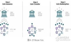 从零开始打造以太坊 .NE