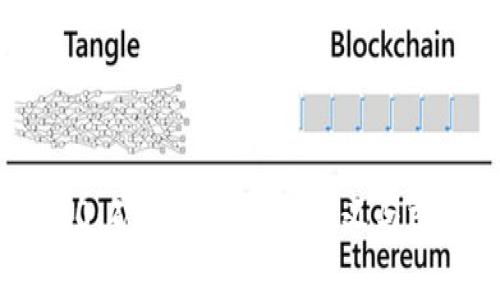 Tokenim 2.0：矿工费的真正含义与支付方式揭秘