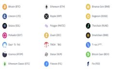 揭秘区块链钱包编码：它