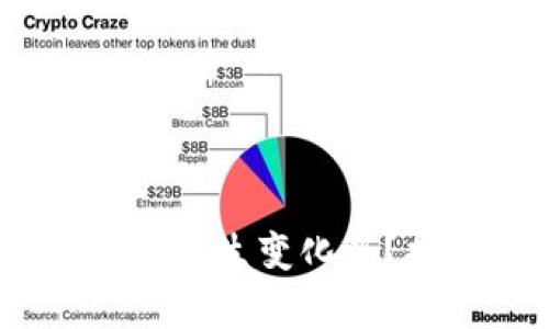 Tokenim 2.0 转账地址会发生变化吗？揭秘数字资产转账的真相