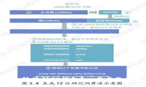 如何将Tokenim转移到TP钱包？一步步教你安全快捷转账