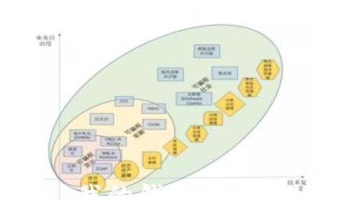 
Tokenim卸载后，我的钱还在吗？揭秘背后的真相！