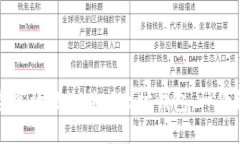 如何安全高效地生成以太