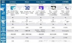 很高兴为您提供有关以太