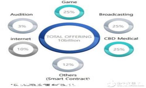 
2023年最佳以太坊手机钱包推荐，让你的数字资产安全无忧！