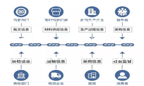 Tokenim作为一个加密货币平台，确实提供多种数字资产管理工具和服务。在讨论到Conflux（一个新兴的区块链项目）钱包时，用户需要关注其兼容性和安全性。以下是对这一问题的详细介绍。

Conflux钱包的基本介绍
Conflux 是一个去中心化的区块链网络，其设计目标是实现高吞吐量和低延迟。这种技术架构使得Conflux可以支持大量的交易，同时保持较快的确认速度。为了便于用户存储和管理他们的Conflux代币，许多平台和开发者都推出了相应的钱包解决方案。

Tokenim平台的特点
Tokenim 作为一个加密货币平台，不仅支持多种资产的交易，还致力于为用户提供一个安全、方便的数字货币管理环境。用户注册后，可以使用Tokenim 提供的功能，轻松地进行数字资产的购买、出售和存储。对初学者来说，这类平台的用户友好界面无疑是一个吸引人的特点。

Tokenim是否支持Conflux钱包
在讨论Tokenim是否支持Conflux钱包之前，我们需要了解Tokenim 本身对不同区块链的支持情况。由于区块链技术日新月异，Tokenim 不断更新和扩展其支持的资产类型。
如果您在Tokenim上寻找Conflux钱包，建议直接访问官方页面或相关支持文档，查看最新资讯。许多平台会在其更新日志中列出新增的支持资产和钱包类型。

如何在Tokenim中使用Conflux代币
即使Tokenim没有专门的Conflux钱包，用户仍然可以在平台上管理其Conflux 代币，通常这需要通过购买或兑换其他类型的数字资产。用户应该熟悉该平台的兑换流程，这样就能实现资产的灵活调度。

安全性和风险控制
对于任何数字资产管理平台而言，安全性都是最重要的考虑因素之一。Tokenim 采用多种技术来保护用户的资金和个人信息。然而，用户在使用任何钱包时都要保持警惕，确保设备安全、双重身份验证等措施也要到位。

总结与展望
总的来说，Tokenim 作为一个多功能数字资产平台，可能会支持Conflux的相关钱包功能，具体情况需要依赖于该平台的最新发展动态。随时关注Tokenim 官方渠道，获取关于Conflux钱包支持的最新信息，是每位用户的明智之举。此外，随着区块链技术的不断发展，未来可能会有更多支持多种资产的钱包出现在市场上，这无疑对用户是个利好消息。

Tokenim, Conflux, 数字钱包, 加密货币/guanjianci
Tokenim支持Conflux钱包吗？揭秘数字资产管理的新选择！