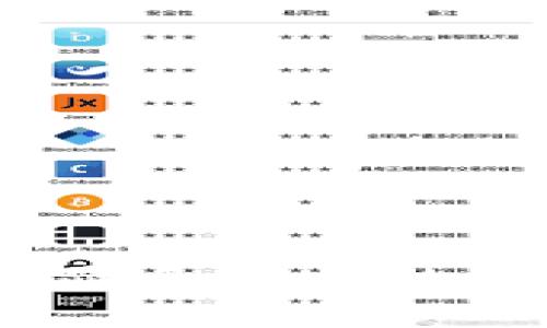 如何解决Tokenim 2.0不显示行情的问题？彻底解析与解决方案