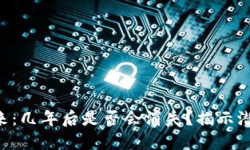 Tokenim的未来：几年后是否会消失？揭示潜在影响与机遇