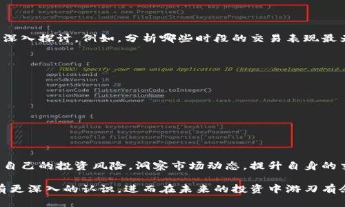   探秘Tokenim交易记录：如何追踪你的数字资产？ / 
 guanjianci Tokenim, 交易记录, 数字资产, 区块链 /guanjianci 

引言：数字资产管理的重要性
在当今数字化迅速发展的时代，数字资产交易已成为一种新兴的投资方式。Tokenim作为众多数字资产交易平台之一，它的交易记录不仅记录了每一次交易的详细信息，更是帮助市场波动、制定投资策略的重要工具。无论你是刚刚入门的投资新手，还是经验丰富的数字货币交易者，了解Tokenim的交易记录都至关重要。

什么是Tokenim交易记录？
Tokenim交易记录是一种基于区块链技术存储的交易数据，它详细列出了用户在平台上进行的所有交易活动。这些记录通常包括交易时间、交易金额、交易双方地址及相关的手续费等信息。了解这些记录，不仅能帮助用户回顾自己的交易历史，还能够分析市场趋势和未来的交易策略。

如何访问Tokenim的交易记录？
访问交易记录的步骤相对简单。用户只需登录自己的Tokenim账户，通常在“我的账户”或“交易历史”一栏中，就能找到相关的交易记录。此外，Tokenim平台还提供了筛选功能，用户可以按照时间、交易类型等条件进行快速检索，方便分析自己过往的交易行为。

交易记录的重要性
在数字资产交易中，交易记录不仅是应该遵循的合规要求，亦是用户评估自身投资绩效的基础。透过具体的交易数据，用户可以对比不同币种的增值潜力，也能够判断自己在交易过程中的盈亏情况。这些信息可以指导投资者做出更明智的决策，避免因情绪交易而造成不必要的损失。

交易记录中的关键要素
在分析Tokenim的交易记录时，有几个关键要素需要重点关注：
ul
    listrong交易时间：/strong了解每笔交易发生的具体时间，有助于用户判断市场波动及适时调整策略。/li
    listrong交易金额：/strong记录每一笔交易的金额，可以帮助用户评估投资额的合理性及回报率。/li
    listrong交易手续费：/strong手续费是影响交易利润的重要因素，理清费用结构尤为重要。/li
    listrong交易双方地址：/strong虽然大多数用户使用别名或账号进行交易，但区块链透明性使得用户能够追踪每一笔交易的来源与去向。/li
/ul

如何利用交易记录提升投资策略
利用Tokenim的交易记录提升投资策略，首先要进行数据分析。用户可以将自己的历史交易数据整理成表格，通过各种数据分析工具进行深入探讨。例如，分析哪些时段的交易表现最为出色，或是比较不同数字货币的表现。在总结出有效的交易模式之后，用户就可以在未来的投资中更为针对性地进行操作。

常见问题解答
在使用Tokenim交易记录的过程中，用户可能会遇到一些常见问题。以下是几个典型问答：
ul
    listrong如果我的交易记录显示错误，应该怎么办？/strong建议联系Tokenim的客服团队，对交易记录进行核查和纠正。/li
    listrong我可以导出我的交易记录吗？/strong大多数平台支持用户将交易记录导出为CSV或Excel格式，便于后续的分析。/li
    listrong如何保持交易记录的安全性？/strong确保账户开启双重认证，定期更改密码，并谨慎处理你的交易信息。/li
/ul

结语：掌握交易记录，运筹帷幄
Tokenim的交易记录不仅是每位数字资产投资者的宝贵财富，更是实现投资成功的基石。通过有效地利用这些信息，用户能够更好地控制自己的投资风险，洞察市场动态，提升自身的交易能力。无论是反思历史交易的成败，抑或是制定新的投资计划，交易记录始终都是最可靠的助手。

在数字资产投资的漫漫长路上，掌握交易记录的奥秘，无疑能为每位投资者打开新的视野。希望通过本文，读者能够对Tokenim交易记录有更深入的认识，进而在未来的投资中游刃有余。