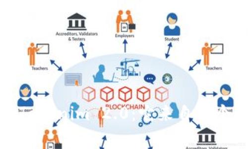 探索 Tokenim 2.0：它来自哪个国家？