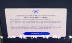 与关键词Tokenim 2.0钱包自动