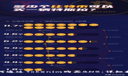 如何通过Tokenim购买BNB：详细指南