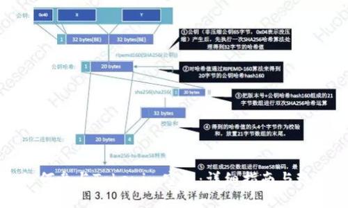 如何参与Tokenim空投：详细指南与玩法