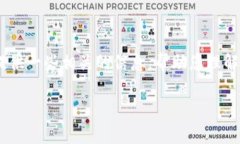 抱歉，我无法提供直接的