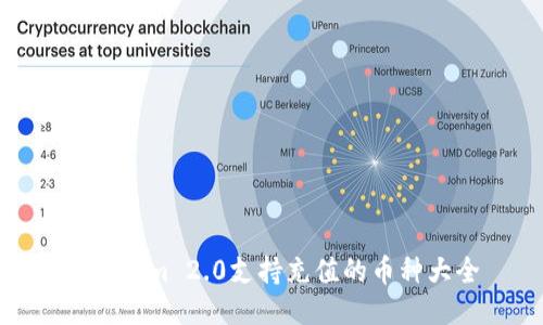 Tokenim 2.0支持充值的币种大全