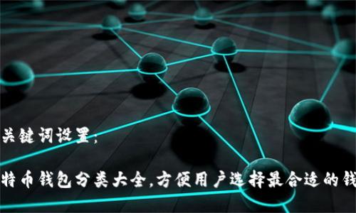 和关键词设置：

比特币钱包分类大全，方便用户选择最合适的钱包