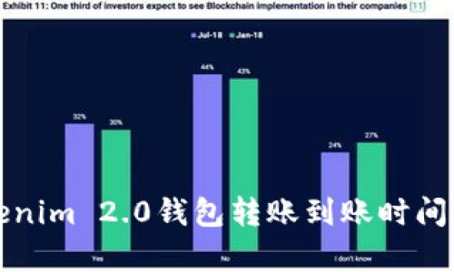 Tokenim 2.0钱包转账到账时间解析