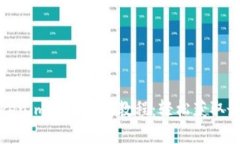 最新Tokenim官网下载教程：