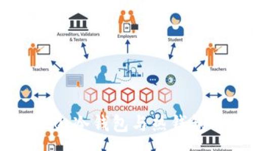 :
Tokenim 2.0：冷钱包与热钱包的详尽解析