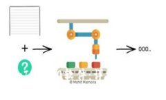 如何升级TokenIM 2.0软件：详