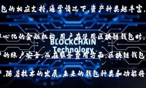 biao­ti/biao­ti区块链钱包的全面解析/biao­ti

区块链钱包, 数字货币, 私钥, 公钥, 交易安全/guanjianci

什么是区块链钱包？
区块链钱包是一个用于管理和存储数字资产（如比特币、以太坊等）的一种软件或硬件工具。其基本功能是允许用户发送和接收数字货币，同时在区块链上记录交易。与传统金融中的银行账户不同，区块链钱包不存储实际的货币，而是存储可以访问这些货币的私人密钥和公共地址。

在区块链中，每笔交易都是通过密码学保证安全的，因此只有持有私钥的用户才能控制相应的资产。与之对应的是公钥，它可以分享给其他人，以便他们将钱发送到你的钱包地址。区块链钱包的类型多种多样，包括热钱包（在线钱包）和冷钱包（离线钱包），每种类型都有其特定的优缺点。

区块链钱包的种类
区块链钱包主要可以分为以下几种类型：

h41. 热钱包/h4
热钱包是指连接互联网的钱包，方便用户随时随地进行交易。它的优点在于使用方便，支持多种操作，比如充值、转账等。但因为常常连接互联网，热钱包面临更大的安全风险，容易被黑客攻击。

h42. 冷钱包/h4
冷钱包是指不连接互联网的钱包，确保数字资产的安全性，通常通过将私钥保存在物理设备上来做到这一点。虽然使用不如热钱包方便，但在安全性上有显著提升，适合长期持有大额数字资产的用户。

h43. 硬件钱包/h4
硬件钱包是一种特殊类型的冷钱包，通常是一个USB设备，可以在安全的环境中存储私钥。它提供了高度的安全性，使用户能够在与互联网断开连接的情况下进行交易，并且备份方便。

h44. 软件钱包/h4
软件钱包是应用程序，可以安装在电脑或手机上。这种钱包形式灵活多样，既有热钱包也有冷钱包，用户可以根据个人需求选择合适的类型。

区块链钱包的工作原理
区块链钱包的核心在于私钥和公钥的生成与管理。用户在创建钱包时，系统会自动生成一对公钥和私钥。公钥用于生成钱包地址，可以分享给他人用来接受资金；私钥则是用户控制其钱包内资产的唯一凭证，务必妥善保管。

当用户进行一笔交易时，钱包会用私钥对交易信息进行加密，形成交易签名，然后发布到区块链网络。每个节点在收到这笔交易时，会通过公钥进行解密，验证交易的合法性，确认后将其写入区块链的公共账本。

区块链钱包的安全性
安全性是区块链钱包非常重要的一个方面。尤其是随着数字货币的普及，钱包的安全隐患也越来越多。首先，用户应该妥善保管自己的私钥，绝不可将私钥分享给任何人或保存在不安全的地方。

其次，用户可以选择使用硬件钱包和冷钱包进一步提高安全性。定期备份钱包数据，避免因设备损坏而造成资产损失；同时，启用多重身份验证等安全措施，也是保护钱包安全的重要手段。

常见问题解答

h41. 如何选择合适的区块链钱包？/h4
选择区块链钱包时，用户首先要明确自己的需求：是频繁交易还是长期持有？如果需求频繁交易，则热钱包更加适合；而如果是长期持有，推荐使用冷钱包或硬件钱包。其次，关注钱包的安全性，用户应选择知名度高、安全性强的钱包品牌，并定期进行软件更新。

在使用钱包时，用户还需注意传输速度和兼容性，确保其平台支持所需的多种数字资产。此外，查看用户评价和社区反馈也是了解钱包安全与实用性的一个途径。综合考量这些因素，用户可以选择最适合自己的钱包。

h42. 区块链钱包是否会丢失资产？/h4
是的，区块链钱包在某些情况下可能导致资产丢失。最常见的原因包括：私钥丢失、设备损坏，或是因个人操作失误导致的转账错误。在创建钱包时，请务必详细记录女孩生成的私钥或者助记词，并确保保存在安全的地方，不可随意分享。现代钱包还提供恢复功能，用户应定期备份并了解恢复钱包的方法。

同时，用户在操作交易时，务必仔细确认地址和金额，避免因输入错误而导致资产损失。大部分数字货币一旦转账完成，就无法逆转，因此在进行大额交易时，建议先进行小额试转。

h43. 区块链钱包手续费如何计算？/h4
区块链钱包的手续费通常与网络状况、交易规模及采用的币种有关。不同的区块链网络及其交易确认时间会影响手续费的高低。在网络拥堵时，用户可能需要支付更高的手续费以优先保证交易被矿工确认，而在网络较为冷清的情况下，手续费显著降低。

用户在选择手续费时，可以根据自身需求及交易的紧急程度进行相应设置。许多现代钱包会自动推荐适合的手续费选择，也支持用户手动调整。在选择手续费时，请务必十分谨慎，以免因手续费过低导致交易延迟。

h44. 区块链钱包可以持有哪些类型的资产？/h4
区块链钱包可以持有多种类型的数字资产，包括但不限于各类加密货币（例如比特币、以太坊、莱特币等），也支持某些代币（如ERC-20代币等）。不同的钱包支持的资产类型差异较大，用户在选择钱包时应该确认支持哪些具体的数字资产。

除了加密货币，一些钱包还提供NFT和其他数字资产的存储功能，用户在选择钱包时，如果涉及这些领域的资产，亦应充分了解钱包的相应支持。通常情况下，资产种类越丰富，用户的选择余地也就越多。

h45. 区块链钱包与传统银行账户的区别是什么？/h4
区块链钱包与传统银行账户有许多显著区别。首先，区块链钱包去中心化，用户完全控制自己的资产，而银行账户的管理则存在中心化的金融机构。用户在使用区块链钱包时，不需要通过银行进行第三方验证，交易过程更为简单快捷。

其次，在安全性上，区块链钱包的交易是通过密码学保证的，用户只需妥善保管私钥，而银行则需要依赖中心化的系统来保障用户的账户安全。而在服务费用方面，区块链钱包通常会涉及网络手续费，较之银行的服务费用字段可能会更灵活。

总之，区块链钱包正在改变人们的资产管理方式，用户需要充分了解其特性、优势与风险，以便更安全有效地管理自己的数字资产。随着技术的发展，未来的钱包种类和功能将不断丰富，带给用户更方便的管理体验。