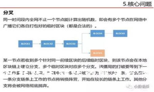Tokenim 2.0钱包转账未到账的解决方案与常见问题解析