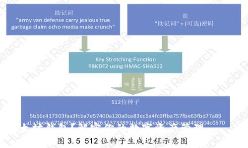 如何使用以太坊钱包？解密你的数字资产管理——中文版指南
