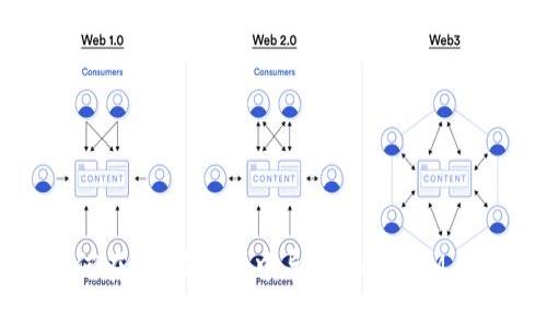 如何在EOS钱包6中导入TokenIM 2.0