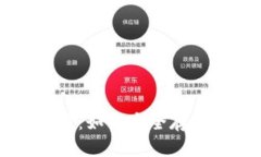 虚拟数字币钱包的秘密：