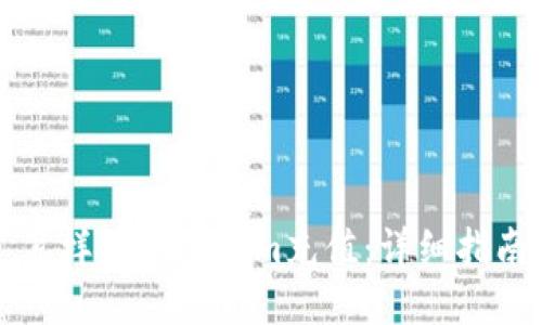 怎样向Tokenim充值：详细指南