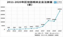 如何将比特币私钥导入冷