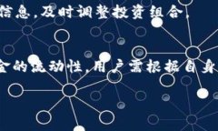 jiaoti如何通过Tokenim 2.0钱包