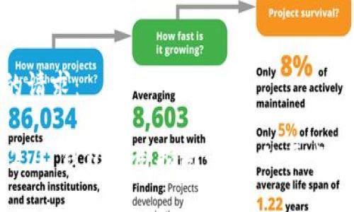 以下是您的请求：

Tokenim 2.0 钱包使用指南：记住的要点与安全建议