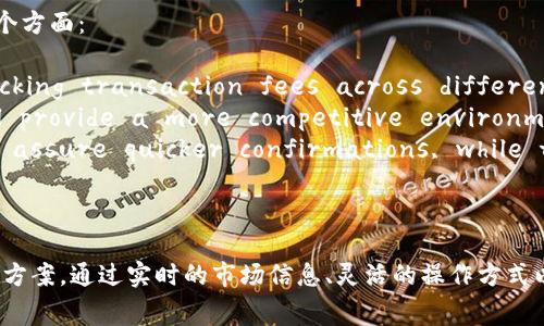   Tokenim2.0矿工费加油站：让你的加密交易更顺畅 / 

 guanjianci Tokenim2.0, 矿工费, 加油站, 加密交易 /guanjianci 

在当今的数字货币交易世界中，加密货币的使用已然成为一种流行趋势。无论是比特币、以太坊还是其他各类代币，矿工费在交易过程中扮演着重要的角色。Tokenim2.0矿工费加油站作为一种创新的解决方案，旨在为用户提供便捷的矿工费管理服务，确保他们在进行交易时，能够更高效、更经济地进行操作。

什么是Tokenim2.0矿工费加油站？
Tokenim2.0矿工费加油站是一个集成平台，用户可以在这里快速、便捷地为他们的加密货币交易充值矿工费。矿工费是指在进行加密交易时支付给矿工的费用，这些费用是确保交易能被快速确认和处理的重要因素。尤其是在网络繁忙时，矿工费的高低直接影响着交易的速度和成功率。
Tokenim2.0矿工费加油站提供了一种灵活的矿工费充值方式，用户可以根据交易的实时状况，自主选择合适的费用金额。这种实时动态调整的方式，不仅提高了用户的体验，也降低了他们的手续费支出。通过使用Tokenim2.0矿工费加油站，用户能有效管理自己的交易成本，最大程度上提高个人利益。

如何使用Tokenim2.0矿工费加油站？
使用Tokenim2.0矿工费加油站非常简单。用户只需按照以下步骤操作：
ol
    listrong注册账号：/strong用户首先需要在Tokenim2.0平台上注册一个账号。提供必要的信息并完成身份验证，确保安全性。/li
    listrong充值矿工费：/strong登录后，用户可以选择其钱包中的加密货币进行充值。系统提供了多种支付方式以适应不同用户的需求。/li
    listrong设置矿工费：/strong在进行交易时，用户可以通过加油站的工具，根据当前网络情况设置适合自己的矿工费金额。平台会实时显示推荐的费用，并给出预计的交易确认时间。/li
    listrong确认交易：/strong一切准备好后，用户只需确认交易，平台会自动将矿工费扣除并完成加密交易。/li
/ol
整个使用流程非常直观，即便是初学者也能快速上手。

Tokenim2.0矿工费加油站的优势
Tokenim2.0矿工费加油站在众多加密货币交易平台中脱颖而出的原因主要有以下几点：
ul
    listrong实时信息：/strong平台提供实时的网络矿工费信息，用户可以根据当前网络拥堵程度来灵活设置自己的矿工费，这样既保证了交易的及时性，也降低了不必要的费用支出。/li
    listrong用户友好界面：/strongTokenim2.0矿工费加油站的界面设计简单易懂，用户无需专业知识即可顺利完成交易和充值。/li
    listrong多种支付方式：/strong支持多种加密货币与法定货币充值，为全球用户提供便利，确保用户能够快速获取矿工费。/li
    listrong安全性高：/strong平台采用先进的安全技术，保障用户的资产安全和交易隐私，令用户可以放心交易。/li
    listrong客户支持：/strongTokenim2.0矿工费加油站提供全天候客服支持，用户在遇到任何问题时均可获取帮助。/li
/ul

如何矿工费的支付方式？
在进行加密货币交易时，特别是当网络拥堵时，如果设置的矿工费过低，可能会导致交易得不到及时的确认。因此，矿工费的支付方式显得尤为重要。以下是一些建议：
ul
    listrong了解网络状态：/strong用户应时刻关注网络的拥堵情况。在网络繁忙时设置适中的矿工费，以提高交易的成功率。/li
    listrong使用实时工具：/strong利用Tokenim2.0矿工费加油站提供的实时矿工费建议工具，来选择合适的费用，以确保交易快速得到确认，同时又不至于支付过高的费用。/li
    listrong灵活调整：/strong用户可以根据交易的重要性来调整支付的矿工费。对于急需交易的情况，可以适当提高费用，而不那么紧急的交易则可相对降低费用。/li
/ul
通过合理设置矿工费，用户可以在交易中节省支出，确保自身利益最大化。

Tokenim2.0矿工费加油站的安全性如何保证？
在进行加密货币交易时，安全性始终是用户最为关心的问题之一。Tokenim2.0矿工费加油站在安全性上采取了一系列措施：
ul
    listrong加密技术：/strong用户的数据和交易信息都经过加密处理，确保在交易过程中不会被第三方窃取。/li
    listrong双重认证：/strong平台支持双重认证功能，增强用户安全性。在登录时要求用户提供额外的信息，以确保账户的安全。/li
    listrong监控系统：/strong平台设有全面的监控系统，实时检测任何异常交易活动，确保用户的资产绝对安全。/li
    listrong定期审计：/strongTokenim2.0矿工费加油站会定期进行内部审计，查找安全隐患并及时修复，提升整体运营的安全性。/li
/ul
这些安全措施的实施，让用户能够放心使用Tokenim2.0矿工费加油站进行加密交易。

如何评估和选择适合的矿工费价格？
在进行加密货币交易时，矿工费的选择对交易的成功率以及时间有重要影响。如何评估和选择合适的矿工费价格，可以参考以下几个方面：
ul
    listrong参考实时数据：/strongMonitor current gas fee data from tools and websites that specialize in tracking transaction fees across different networks, and adjust fees accordingly based on this information./li
    listrong网络状况：/strongWhile a surge in transaction requests will drive up miner fees, less demand will provide a more competitive environment. Users can time their transactions to take advantage of lower fees./li
    listrong交易优先级：/strongCritical transactions that are time-sensitive should have higher miner fees to assure quicker confirmations, while transactions with flexible timelines can afford to set lower fees./li
/ul
通过评估这些因素，用户可以有效选择合适的矿工费，确保经济实惠并且高效完成交易。

总结来看，Tokenim2.0矿工费加油站为用户提供了便捷的矿工费管理工具。无论是新手还是老手，都能在这里找到合适的交易解决方案。通过实时的市场信息、灵活的操作方式以及高标准的安全保障，用户不仅可以提高交易的成功率，还能有效降低交易成本，享受优质的加密交易体验。