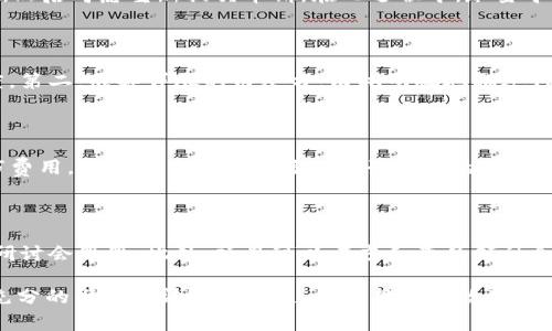 ****TokenIM 2.0 提交代币审批需要多长时间？/****

**guanjianci**TokenIM, 提交代币, 审批时间, 代币上市, 加密货币/**guanjianci**

在加密货币行业，代币的发行和上架过程是一个复杂却尤为重要的环节，TokenIM 2.0 作为一个流行的代币管理平台，其提交代币的审批时间常常是用户关注的焦点。理解这个过程的时间框架，不仅可以帮助开发者更好地规划自己的项目，也能为投资者提供更多的信息来做出合理的决策。

## TokenIM 2.0 提交代币的流程

在了解具体需要多少时间之前，我们需要深入理解 TokenIM 2.0 提交代币的整体流程。这一流程通常包括以下几个关键步骤：

### 1. 准备阶段

在提交代币之前，项目团队需要完成一定的准备工作。这包括但不限于代币的智能合约开发、白皮书撰写、市场营销策略制定等。这些准备工作虽然不直接影响审批时间，但却是顺利通过审核的基础。

### 2. 提交审查

提交代币的具体步骤包括填写相关信息表单、上传代币智能合约及相关证明材料等。这个阶段通常需要一定的时间来确保所有信息的准确性和完整性。

### 3. 审查时间

在提交后，TokenIM 团队将会对代币进行审核。这一审查过程的时间长短，往往与代币的复杂性、申请量和团队的工作负担相关。一般情况下，从几天到两周不等。此外，审核期间，团队可能会要求申请者补充材料或进行解释，这也会影响整体审核时间。

### 4. 上架与推广

审核通过后，团队会将代币上线，并通过各种渠道进行推广。在这一阶段，项目团队可以积极准备市场活动，以吸引更多的关注和潜在投资者。

## 可能影响审批时间的因素

有几个关键因素可能影响 TokenIM 2.0 提交代币的审批时间：

### 1. 提交的代币数量

如果在某个时间段内，有大量的代币申请，TokenIM 的审查团队需要处理更多的申请，这可能会导致审批时间延长。由于市场热情的变化，某些特定时间段的申请数量可能会激增，这对审核时间形成了压力。

### 2. 代币的技术复杂性

代币的技术实现越复杂，审查所需的时间可能也会越长。例如，集成多重签名或实现复杂经济模型的代币通常需要更多的时间来审核其智能合约的安全性和准确性。

### 3. 项目背景信息的完整性

如果项目团队提供的信息不完整或存在不一致，审核团队将需要更多的时间来澄清这些问题。因此，确保所有提交资料的完整性和合理性是加快审核的关键。

### 4. 合规性和法律风险

TokenIM 2.0 还需确保提交的代币符合当地的法规要求，因此，当地法律和合规性审查也可能成为一个时间影响因素。如果代币在法律上存在不明确的部分，审查将需要更多的时间来确认这些细节。

### 5. 不同市场的需求

在不同市场的需求变化也会影响审批的速度。当某个地区对特定类型的代币需求激增时，TokenIM 可能会优先处理这些高需求项目，从而延长其他项目的审批时间。

## 相关问题的详细介绍

### 1. TokenIM 2.0 审核标准是什么？

审核标准通常涉及多个方面，包括技术、商业模式、市场需求、合规性等。TokenIM 的审核团队会对代币的智能合约进行全面评估，确保其没有安全漏洞，并确保项目的商业模式具有合理性和可行性。此外，合规性也是审核的重要一环，确保项目符合各国或地区的法律法规。

### 2. 如果我的代币申请被拒绝，我应该怎么办？

首先，您需要了解拒绝的原因。通常，审核团队会提供反馈，指出项目需要改进的地方。您可以根据这些反馈进行相应的调整，然后考虑重新提交申请。在此过程中，尽量寻求法律和技术专家的意见，以确保下次申请更具成功可能。

### 3. 如何提高代币审批通过的几率？

提高代币审批通过率的方式有几个方面。第一，确保智能合约代码的安全，通过第三方安全审计机构的审核可以增加可信度。第二，准备详尽的白皮书，清晰明确地描述代币的功能与价值，并展示完整的团队背景信息。最后，保持与审核团队的良好沟通，及时回应他们的询问。

### 4. TokenIM 2.0 提交代币的费用有多少？

TokenIM 对于代币申请的费用通常取决于代币的类型和项目的复杂性。一般来说，申请费用包括初始审核费和后续的上市费用。建议在申请之前仔细阅读平台的收费规范，并将这些费用纳入项目预算之中，以避免后续的资金短缺问题。

### 5. 代币上架后的市场推广应该如何进行？

代币上架后的市场推广是一个重要的环节。团队可以通过多种渠道进行宣传，如社交媒体、加密货币论坛、在线广告和网络研讨会等等。此外，项目可以考虑和意见领袖合作，以获得更大的曝光率。同时，确保与社群保持良好的互动，回应用户的咨询和反馈，将有利于提高代币的市场认知度。

在总结上面的内容时，可以看出，TokenIM 2.0 提交代币的审批时间并没有固定的答案，它受多个因素的影响。然而，通过充分的准备和清晰的沟通，团队能够有效地规避潜在的问题，从而缩短审批时间，提高成功率。