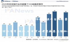 ****TokenIM 2.0 提交代币审批