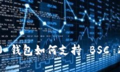 Tokenim 2.0 钱包如何支持 