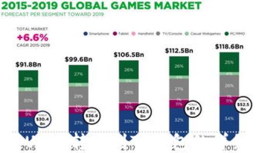 
BSC链USDT转账到TP钱包的详细指南