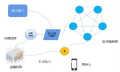 TokenIM 2.0：掌握去中心化交流的未来