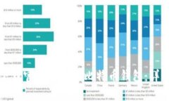 如何下载官网安卓版比特