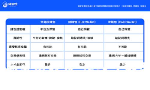 Tokenim2.0国际版比特币：深入了解与未来前景分析
