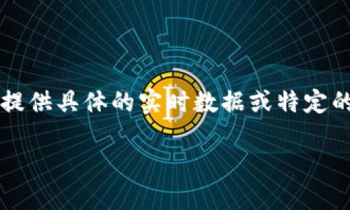 注意：以下内容为AI生成的示例，没有提供具体的实时数据或特定的交易信息，请在实际交易中谨慎操作。

如何解决Tokenim交易未确认的问题