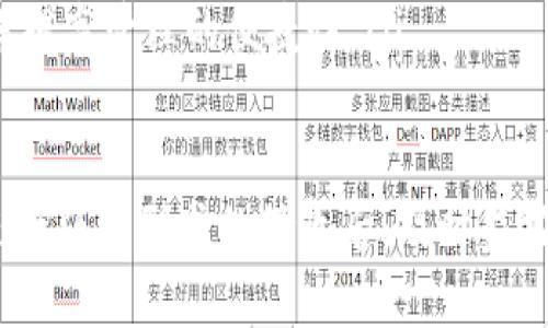   如何安全地修改Tokenim秘钥？ / 

 guanjianci Tokenim, 秘钥修改, 安全性, 数字资产, 加密技术 /guanjianci 

在数字资产的管理中，秘钥的安全性至关重要。Tokenim是一款用于管理和交易数字资产的平台，它在保障用户资产安全方面，不仅提供了一系列的安全机制，还允许用户对其秘钥进行修改。本文将详细介绍如何安全地修改Tokenim秘钥，确保用户的数字资产得以妥善保护。

1. 什么是Tokenim秘钥？为什么需要修改？
Tokenim秘钥是用户在Tokenim平台上用于身份验证和数字资产管理的一组加密字符串。它是用户访问和控制自己资产的唯一凭证。秘钥的安全性直接关系到用户资产的安全性，因此在以下几种情况下，需要对秘钥进行修改：

ul
listrong怀疑秘钥泄露：/strong一旦怀疑自己的秘钥被泄露，用户应立即修改秘钥以防止资产被盗。/li
listrong更换设备：/strong在更换电脑或手机等设备时，用户也可以选择修改秘钥，防止旧设备被遗弃后影响账户安全。/li
listrong定期安全维护：/strong为增强安全性，用户可以设定定期修改秘钥的计划。/li
/ul

2. 如何安全地修改Tokenim秘钥？
修改Tokenim秘钥的步骤如下：

ol
listrong登录Tokenim账户：/strong使用当前的秘钥和密码登录到Tokenim平台，确保在可信的设备和网络环境下进行操作。/li
listrong进入设置页面：/strong在账户设置页面中，找到与秘钥相关的选项，如“安全设置”或“秘钥管理”。/li
listrong选择修改秘钥：/strong在秘钥管理选项中，选择“修改秘钥”或类似的按钮。/li
listrong输入新秘钥：/strong根据提示输入新的秘钥，通常需要两次确认以避免输入错误。/li
listrong验证身份：/strong大部分平台在修改秘钥时会要求用户进行身份验证，这可能包括发送短信验证码或电子邮件确认。/li
listrong保存并退出：/strong完成上述步骤后，确保保存修改，并安全退出以防止他人访问。」/li
/ol

3. 修改秘钥后的注意事项
秘钥修改后，用户需特别关注数据的完整性和安全性，以下是一些主要的注意事项：

ul
listrong妥善保存新秘钥：/strong新秘钥一旦生成，用户应将其妥善保存，例如保存到安全的密码管理工具中，而不是简单地保存在文本文件或容易被发现的位置。/li
listrong更新相关服务：/strong如果用户在其他平台或应用中使用了原秘钥，务必更新这些地方以反映新的秘钥信息，确保所有相关服务都能正常使用。/li
listrong监控账户活动：/strong在未来几天内，监控账户的活动情况，确保没有异常操作或未授权的交易。/li
/ul

4. 如何提升Tokenim秘钥的安全性？
为了增强秘钥的安全性，用户可以采取下列措施：

ul
listrong启用双因素认证：/strong许多平台提供双因素认证（2FA）功能，建议用户开启此功能，以增加额外的安全层。/li
listrong使用强密码：/strong确保使用复杂且独特的密码，以提高秘钥的安全性，并避免使用易被猜测的密码。/li
listrong定期备份秘钥：/strong定期对秘钥进行备份，并将备份存储在安全的离线位置，避免在网络环境中保存秘钥。/li
/ul

5. 可能遇到的问题及解决方案
在修改Tokenim秘钥的过程中，用户可能会遇到以下问题：

ol
listrong无法登录账户：/strong如果在输入新秘钥后依然无法登录，首先检查输入的新秘钥是否正确，确保没有输入错误。如果确认无误但依然不能登录，可以尝试重置密码。/li
listrong没有收到身份验证邮件或短信：/strong在修改秘钥时，如果未能及时收到身份验证的信息，可以检查垃圾邮件箱，也可以稍后重试。如果还是没有接收到，可以联系客服进行解决。/li
listrong担心新秘钥的安全：/strong如有顾虑，可以通过再次修改秘钥来增强安全性，并且值得考虑使用密码管理工具来提高管理的便捷性。/li
/ol

总之，Tokenim秘钥的安全至关重要，用户应该慎重对待秘钥的修改和管理，采取有效措施来确保个人资产的安全性。在进行任何形式的修改后，及时监控账户安全，避免潜在的风险威胁。