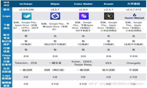  Tokenim中的APP：如何充分利用区块链技术您的投资